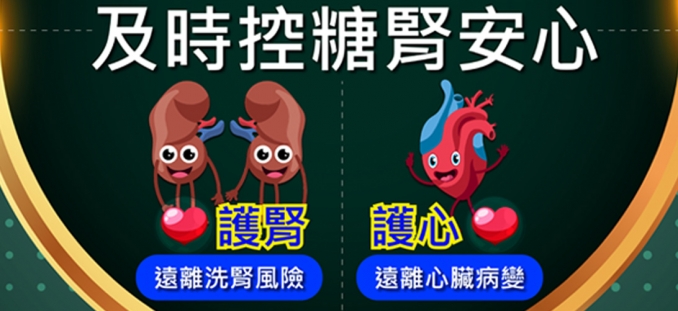 及時控糖腎安心