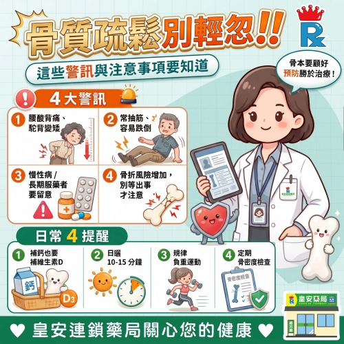 骨質疏鬆 別輕忽 骨質疏鬆 別輕忽