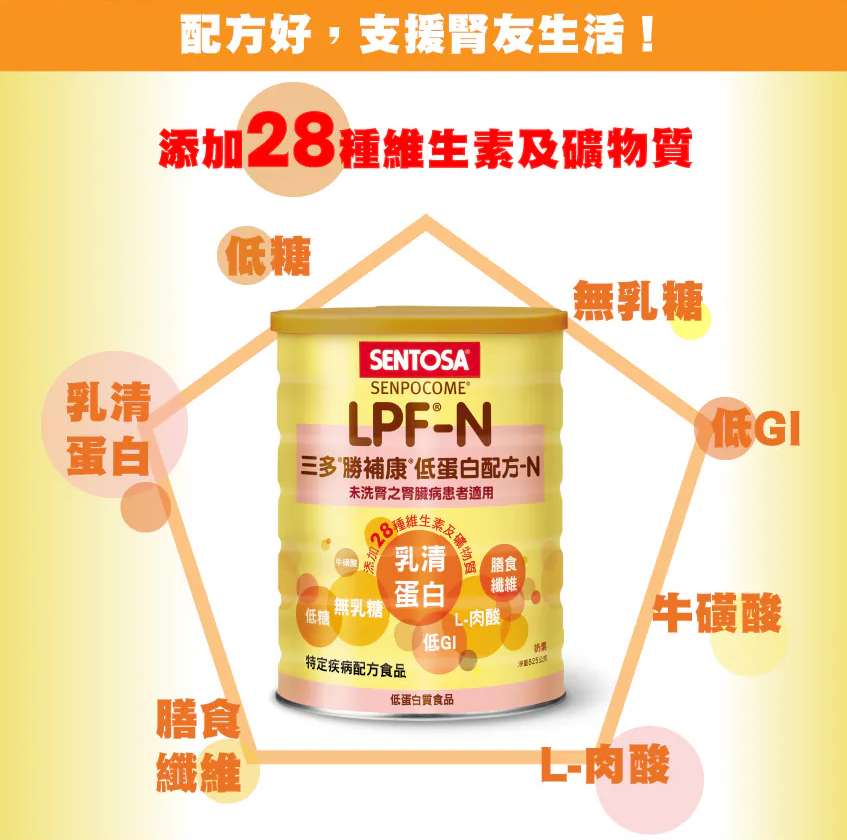 proimages/news/三多勝補康營養配方825g__內文.png