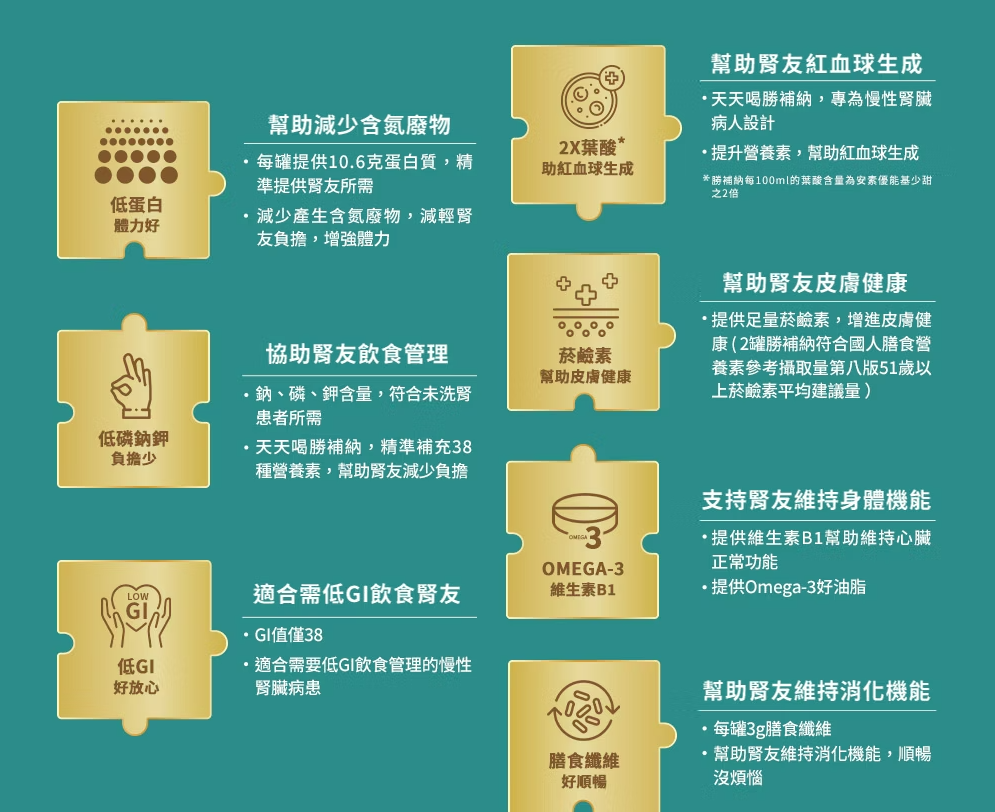 proimages/news/亞培勝補納液237ml_內文.png