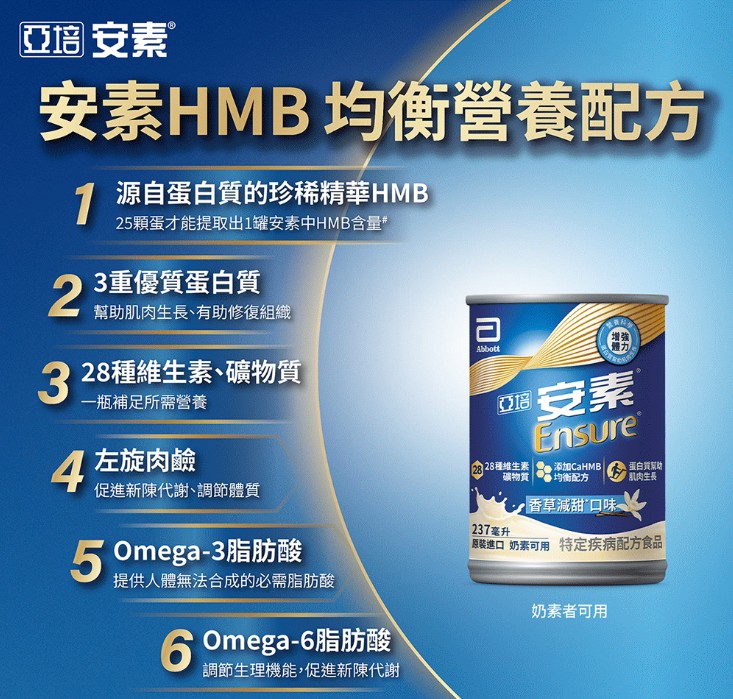 proimages/news/亞培安素液--香草減甜237mlx24__HMB_內文.jpg