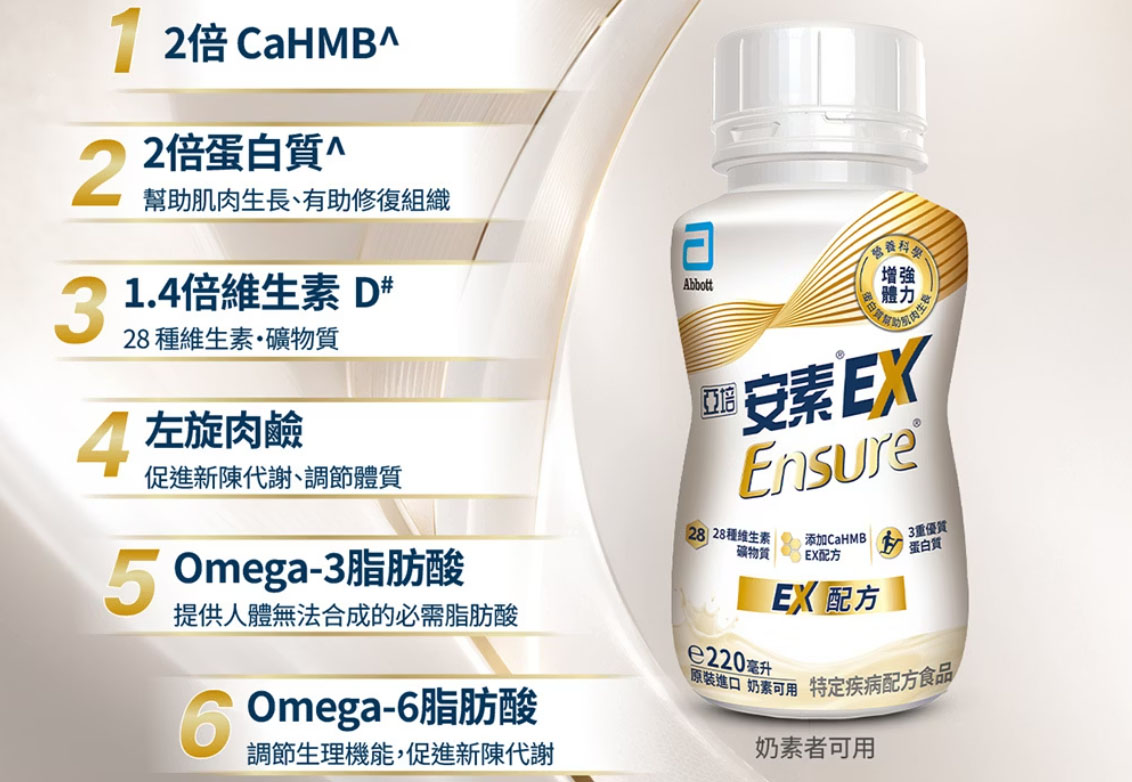 proimages/news/亞培安素液EX隨身瓶220ml_內文.jpg