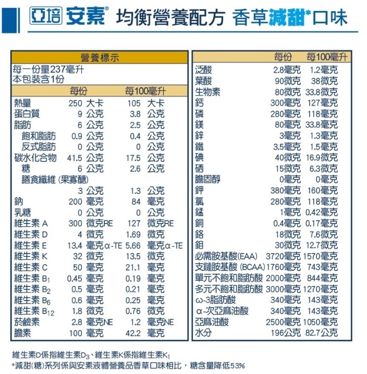 proimages/news/亞培安素菁選--香草減甜220mlx24__HMB_內文.jpg