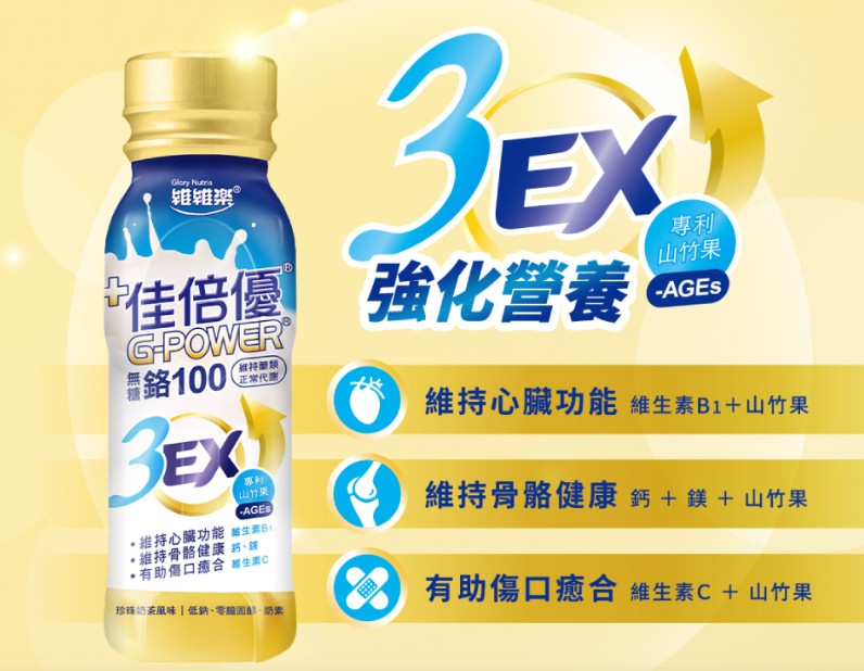 proimages/news/佳倍優鉻100_3EX配方237m_內文.jpg
