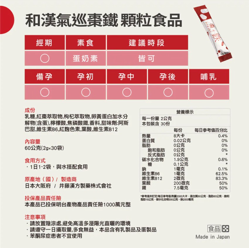proimages/news/和漢氣巡棗鐵顆粒食品2g30包_內文.jpg