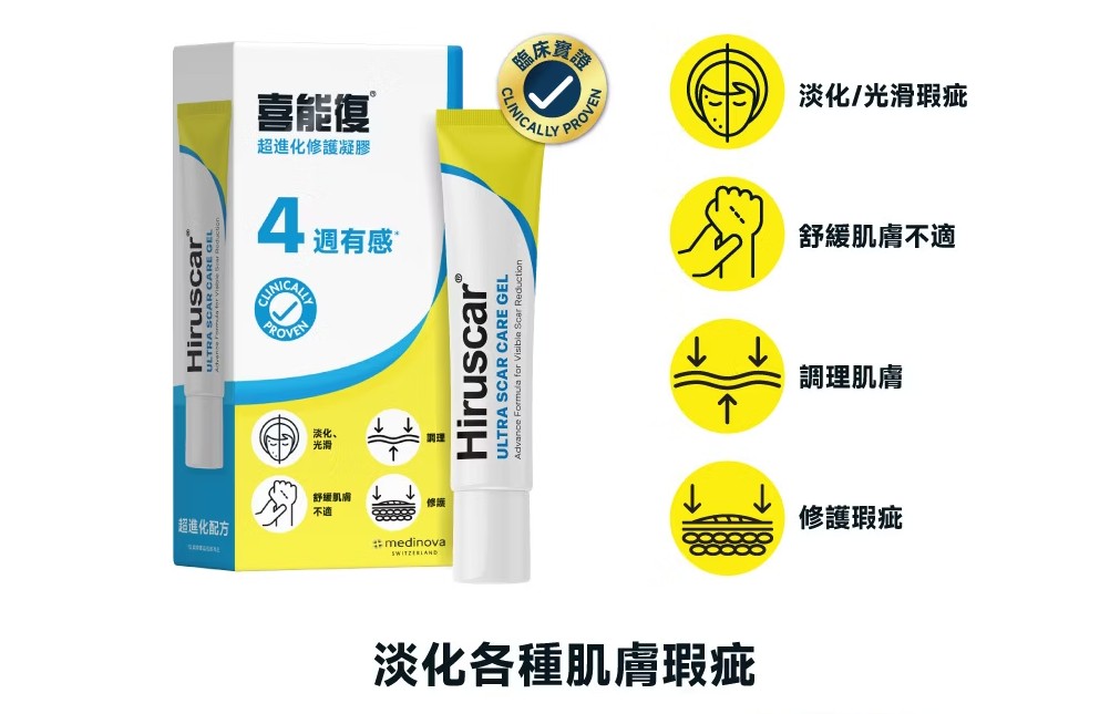 proimages/news/喜能復超進化修護凝膠20g_內文.jpg