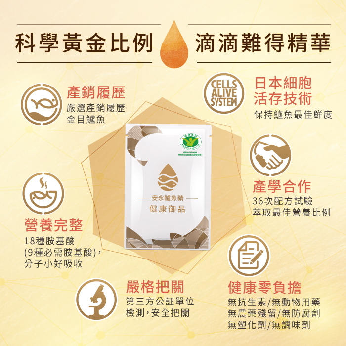 proimages/news/安永鱸魚精60ml6包入_內文.jpg