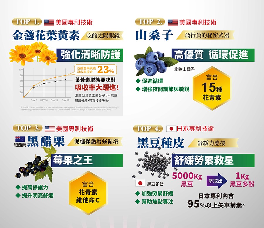 proimages/news/晶亮寶EX_2.5g_內文.jpg