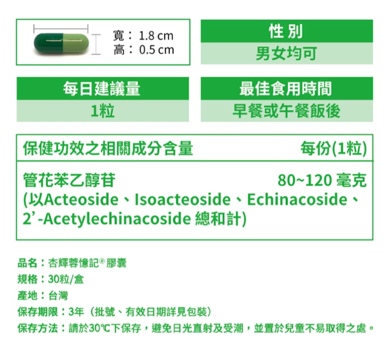proimages/news/杏輝蓉憶記膠囊30T_內文.png