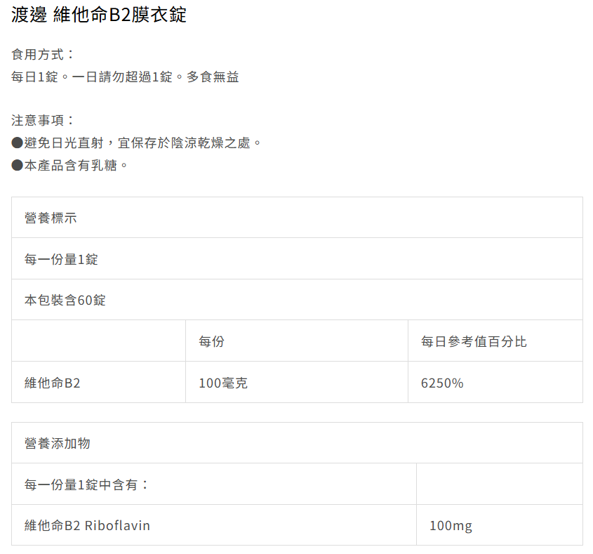proimages/news/渡邊維他命B2膜衣錠100mg_內文.png