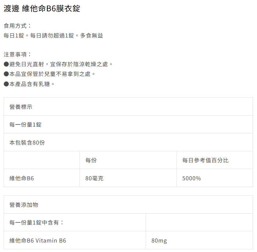 proimages/news/渡邊維他命B6膜衣錠_內文.png
