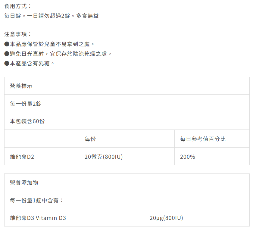 proimages/news/渡邊維他命D_內文.png