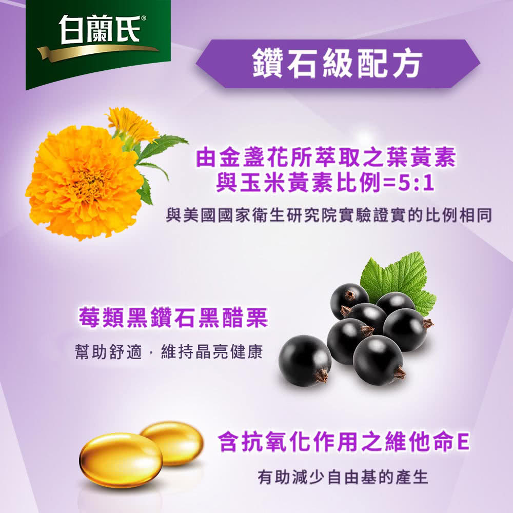 proimages/news/白蘭氏黑醋栗金盞花葉黃素精華飲60ml8瓶_內文.jpg