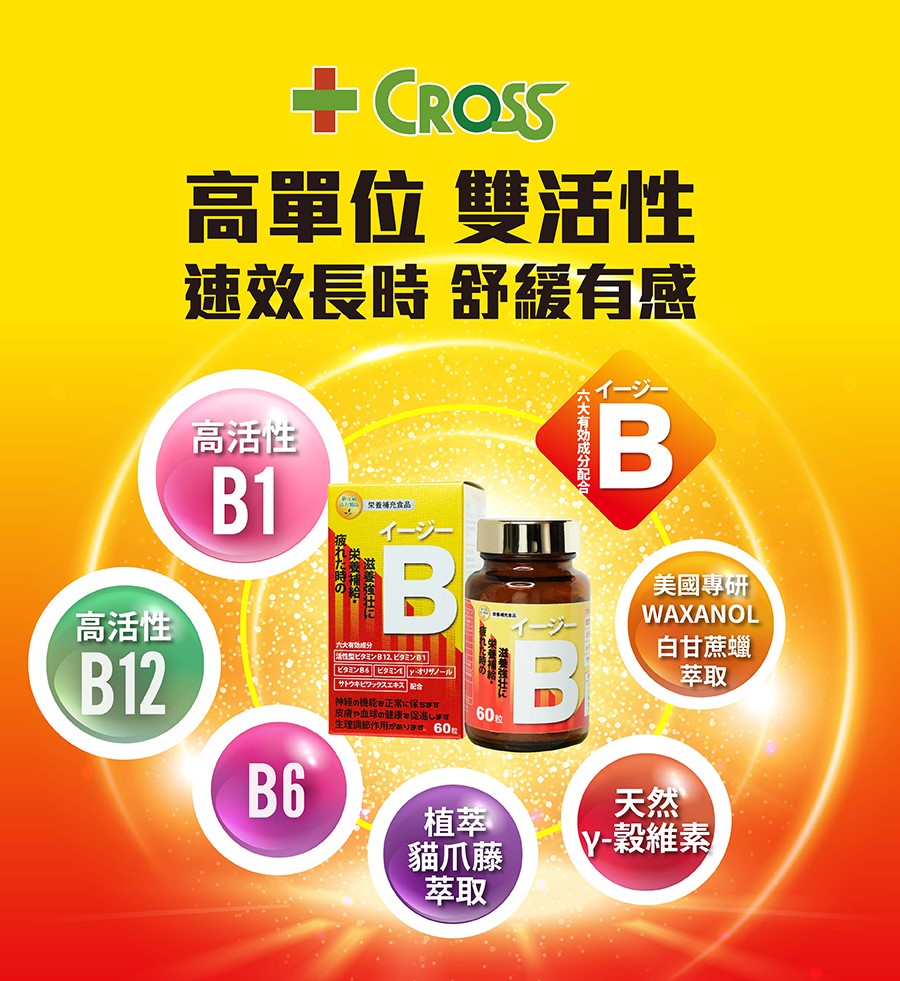 proimages/news/益利B錠狀食品60T_內文.jpg