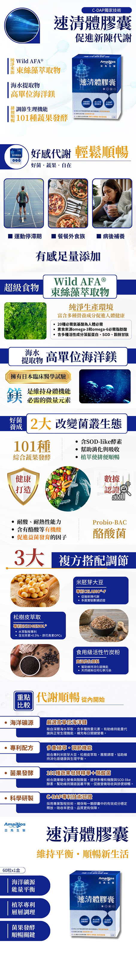 proimages/news/速清體膠囊60T_文案.jpg