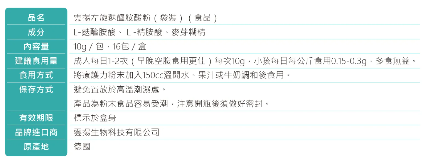 proimages/news/雲揚左旋麩醯胺酸粉10g_內文.png