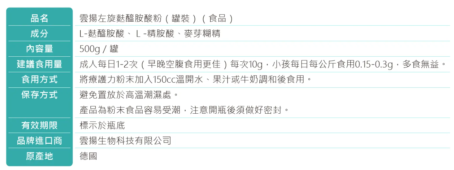 proimages/news/雲揚左旋麩醯胺酸粉500g_內文.png